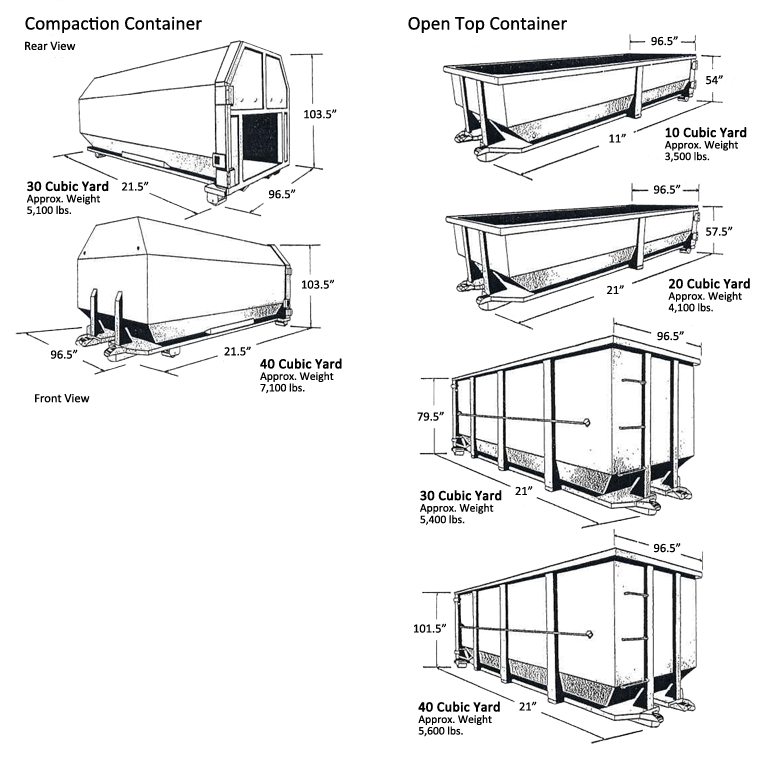 roll off service container specifications